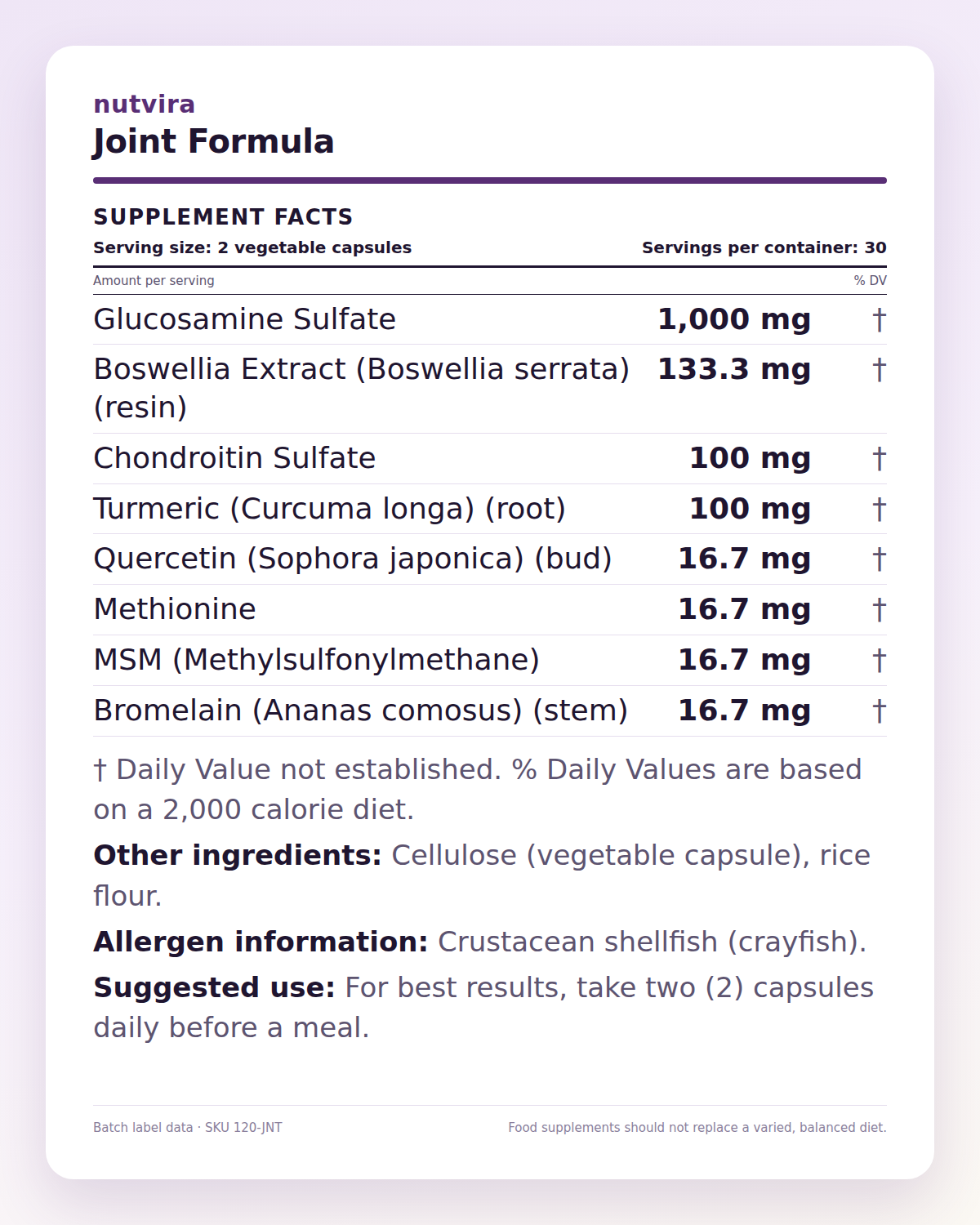 Nutvira Joint Formula supplement facts panel