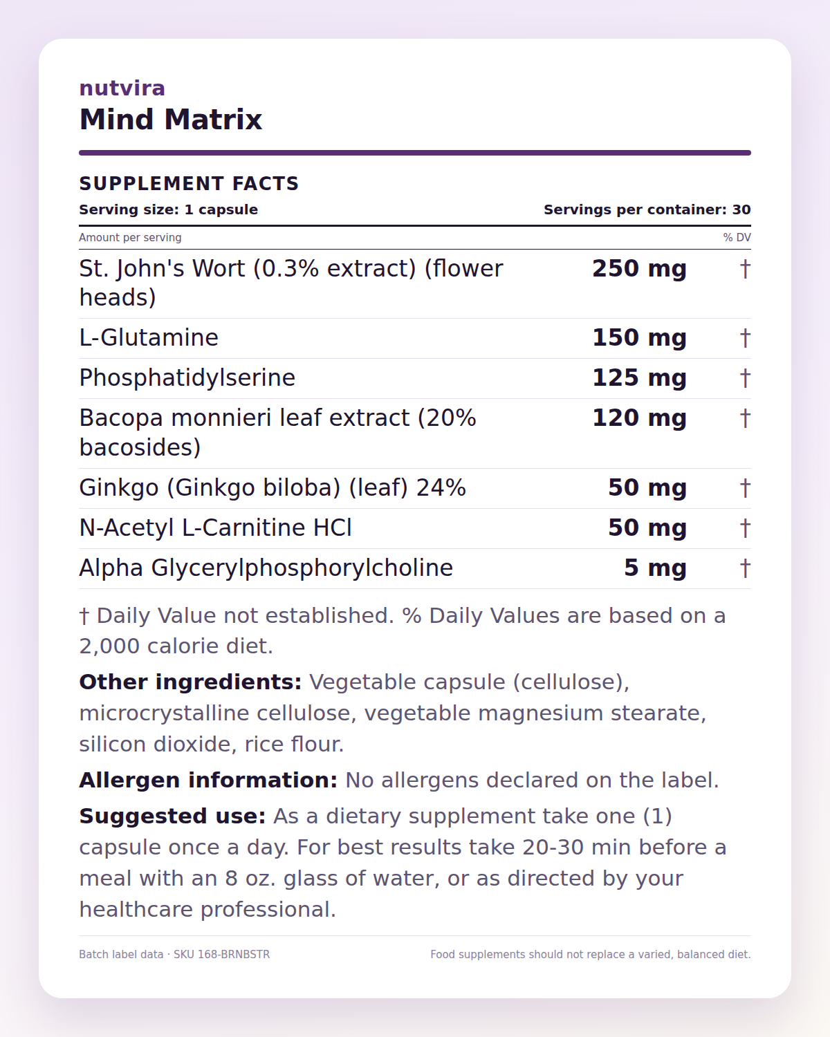 Nutvira Mind Matrix supplement facts panel